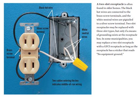 grounding gfci to metal box|how to ground gfci box.